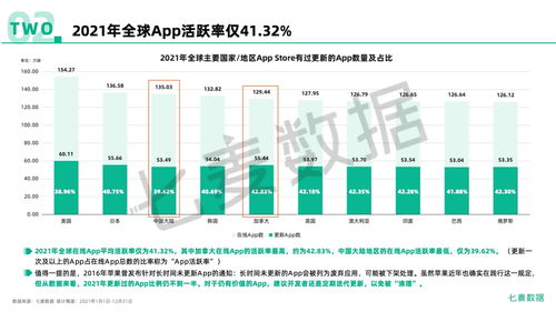 2021年中國(guó)移動(dòng)互聯(lián)網(wǎng)行業(yè)全景洞察與數(shù)據(jù)服務(wù)價(jià)值報(bào)告