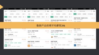 線上課程、無數據與零項目經驗 如何入門數據產品經理與互聯網數據服務
