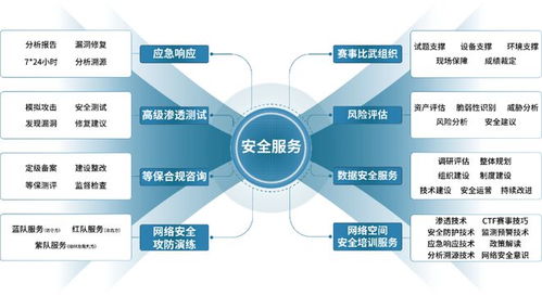 安勝榮膺2024年度廈門市重點(diǎn)軟件和信息技術(shù)服務(wù)企業(yè)，以技術(shù)服務(wù)與開發(fā)引領(lǐng)創(chuàng)新