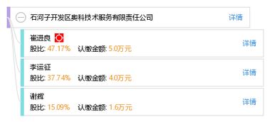石河子開發(fā)區(qū)奧科技術(shù)服務(wù)有限責(zé)任公司 技術(shù)服務(wù)與技術(shù)開發(fā)的雙輪驅(qū)動(dòng)
